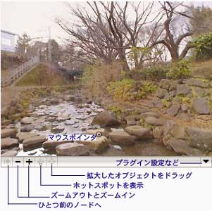 操作方法